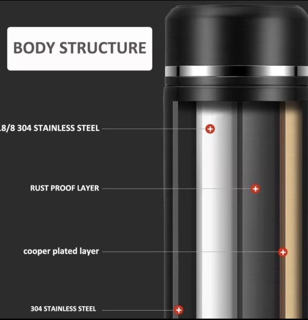Smart Thermos Bottle – Touch Display & Temperature Sensor - Image 3